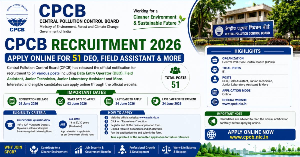 CPCB Recruitment 2026